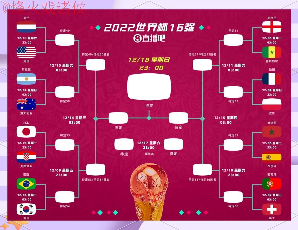 实时全站数据解析与世界杯预测 实时全站数据解析与世界杯预测