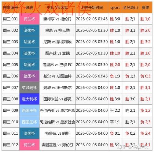 2023世界杯买球高清最新网址推荐 2023世界杯买球高清最新网址推荐