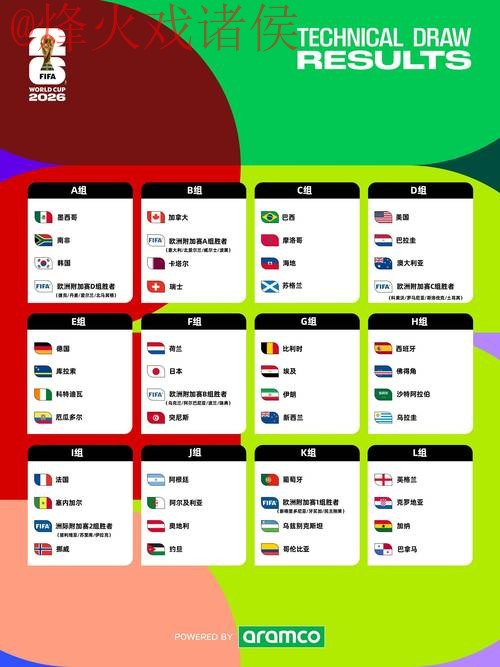 2026世界杯滚球APP下载全站指南 2026世界杯滚球APP下载全站指南