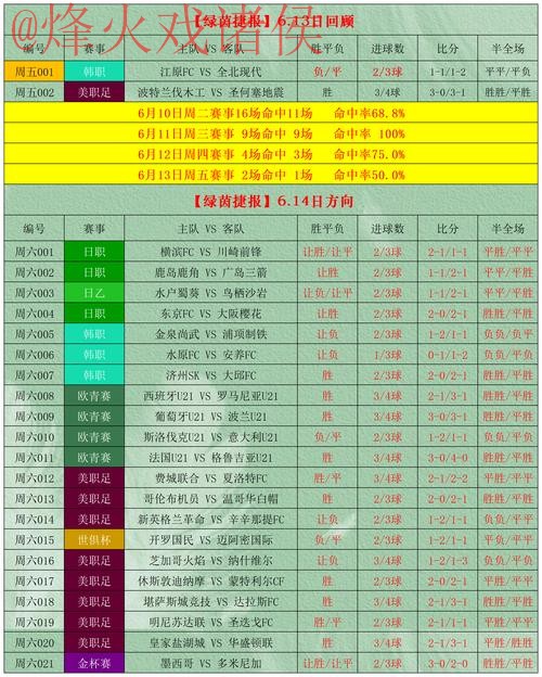 解析世界杯盘口APP功能与玩法 解析世界杯盘口APP功能与玩法