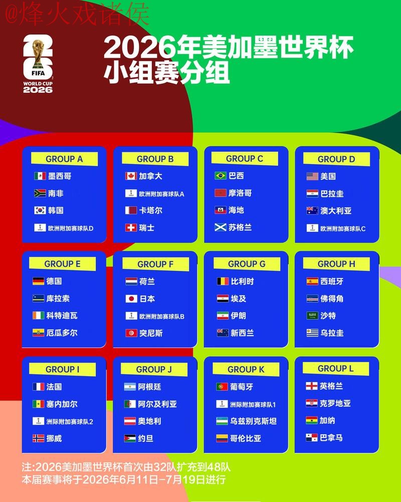 如何选择2026世界杯投注官网官方平台 如何选择2026世界杯投注官网官方平台