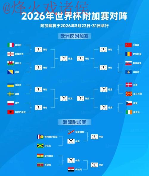 2026世界杯比分实时查询官网 2026世界杯比分实时查询官网