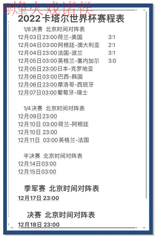 稳定官方预测世界杯赛果分析 稳定官方预测世界杯赛果分析