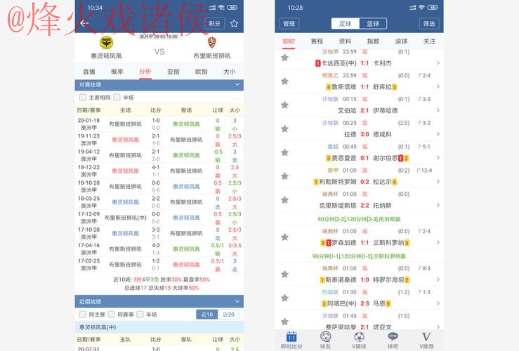 官方入口揭示:即时世界杯比分平台 官方入口揭示:即时世界杯比分平台