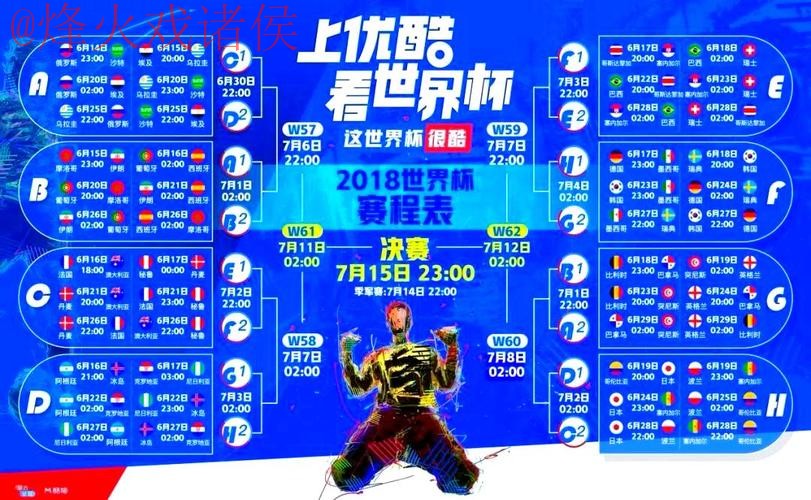 最新世界杯直播分析官方网址详情