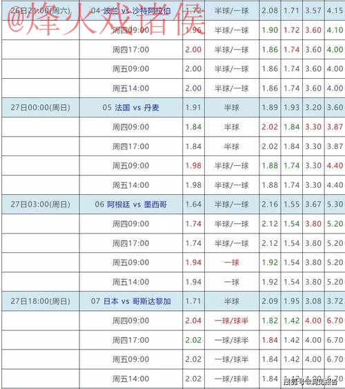 手机平台如何安全下注世界杯 手机平台如何安全下注世界杯